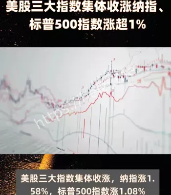 美股三大指数